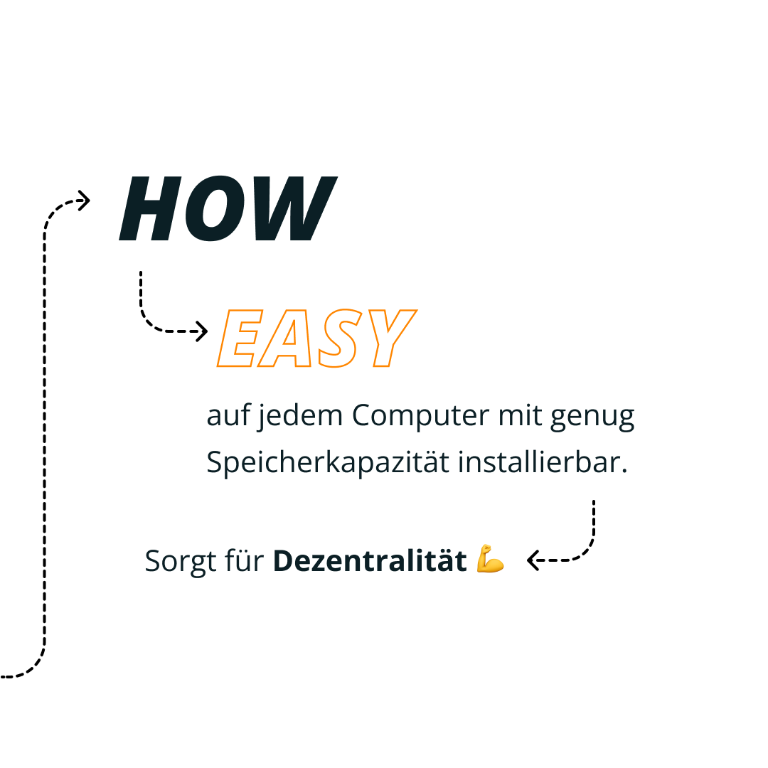 coindex_de's tweet photo. 2/3 Stakeholder im Bitcoin System? Nodes: spannende Facts, deren Aufgaben usw. findest du in unserem ESG Report 🌱https://t.co/pfhv6t9kHI
#esg #nachhaltigkeit #coindex https://t.co/cympAxgrhO