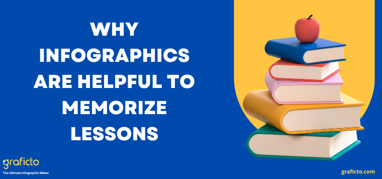 graficto_com's tweet photo. Why Infographics are Helpful to Memorize Lessons ๐ค
Article link: https://t.co/lJYHfP3SZ4
#infographictemplates #Infographic #graficto #quote #Motivation #life #Trending #phdvoice #education #lessons #data #visulization #teacher5aday #success https://t.co/YoPSkwhSgj