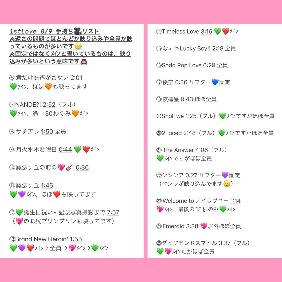 mrnchan1819's tweet photo. お彳寺たせしました🙏🏻
728👦🏻 🎥 広🏖 ⑧/⑨ 🐿トです！
🐚🐦ご希望の肩は、必ず3⃣枚の画🐘をご確認の上DⓂ️まで🙇🏻‍♀️

＋👤さん核酸♻️ごキョウ力お原頁いし〼！🙏🏻✨

西🎌 o西 長o 道🌿 高🌉 🗻原 o🌉
ﾘﾄ🥫 ⑩亜 🐯太郎 るーku
🅰️m🅱️ 河👅 真🏹 o内 https://t.co/YX47jLy91f