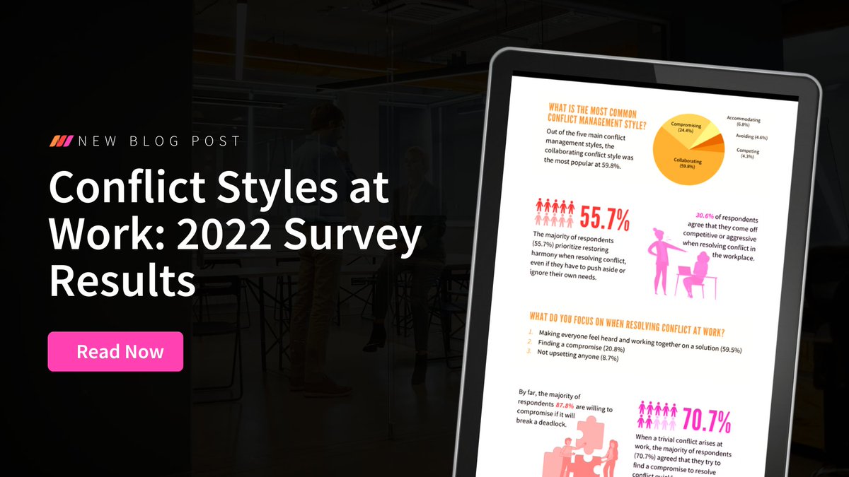 In March 2022, we asked professionals around the world about their conflict management style at work. Find out the interesting results of that survey here: hubs.ly/Q01jV__80