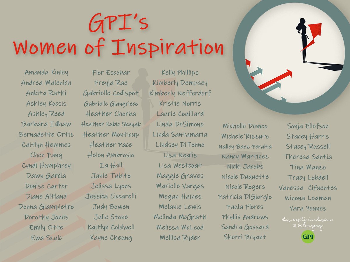 GPI1966's tweet photo. This August, GPI is celebrating our Women of Inspiration. Seventy-two women were recognized for demonstrating exemplary leadership and contributing significantly to their teams.
#GPIConnect #Womenof Inspiration #WomenLeaders https://t.co/jxW0QZXhJE