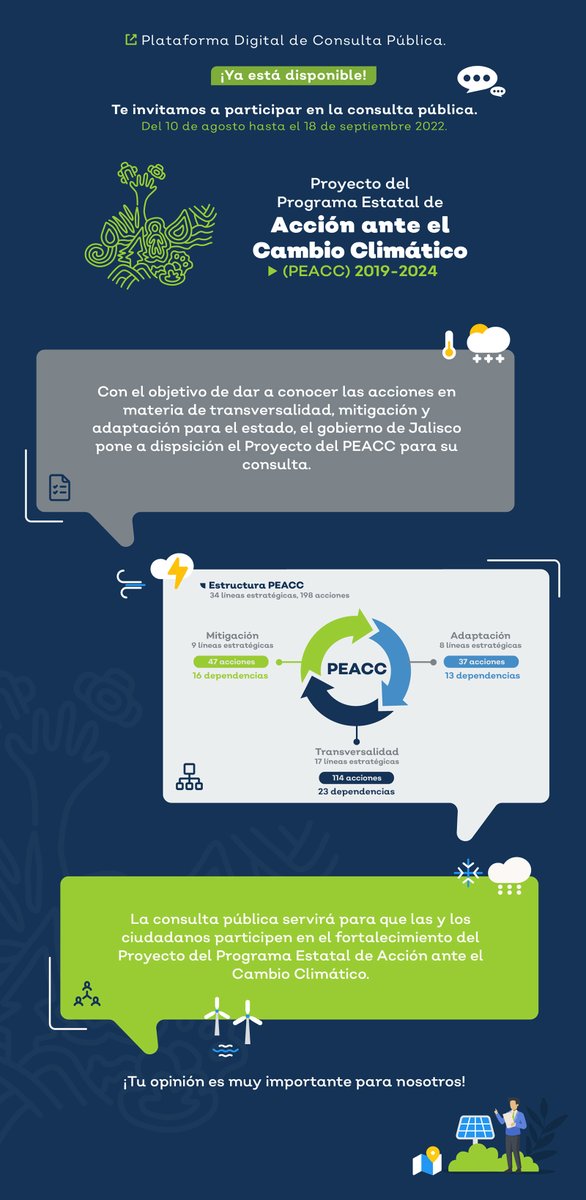 FIPRODEFO tweet media