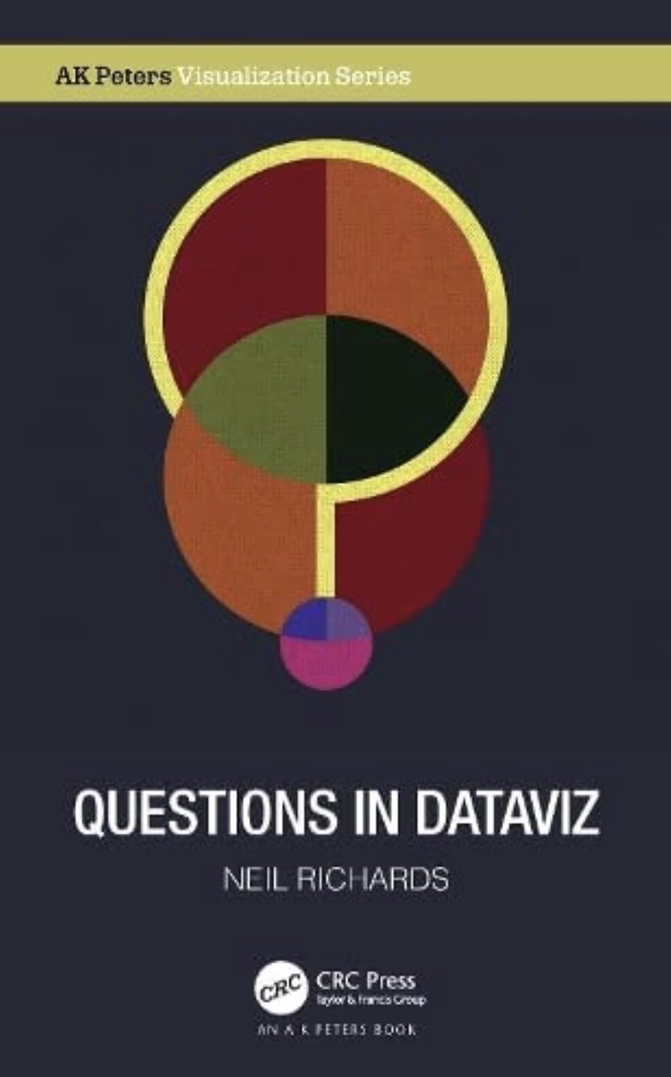 <a href="/tableau/">Tableau</a> I am actually! I wasn’t going to mention it, but since you asked … Questions in Dataviz, released November 2nd, preorder now from all good bookstores 😀 
<a href="/questionsinDV/">Questions in Dataviz</a>