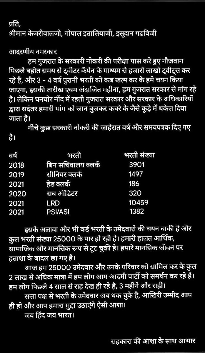 vivekmochi2's tweet photo. नमस्कार अरविंदजी,
यह गुजरात के 25,000 युवान और उनके परिवारोंकी तरफ से पत्र 
@ArvindKejriwal
@raghav_chadha
@msisodia 
@AamAadmiParty
@AAPGujarat
@Gopal_Italia 
@isudan_gadhvi
@AKRAKESHIAS1 
@YAJadeja 
@CMOGuj 
@deepakrajani123  
@RonakABPAsmita
@sanghaviharsh
@AKRAKESHIAS1 https://t.co/RGPqxGWpXf