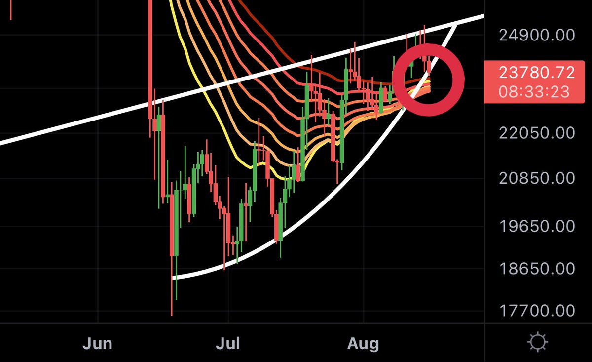 MMCrypto tweet media