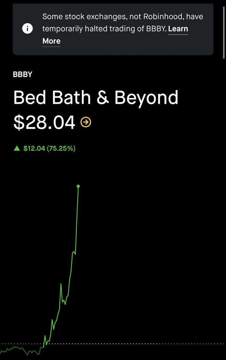 RoguePull's tweet photo. HOLY FUCK!!! $BBBY just EXPLODED STRAIGHT TO $28 currently halted! This is going to get very very interesting. Stay tuned… https://t.co/sf0Zm0xpeD