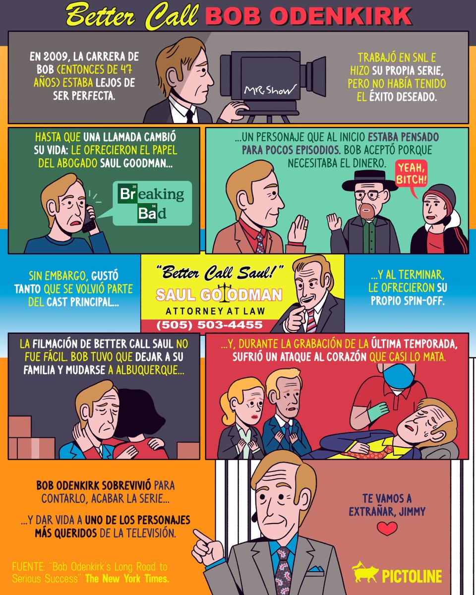 Anoche fue el último episodio de #BetterCallSaul. Y con él, decimos adiós al universo de Vince Gilligan #BreakingBad 😞🖤

Te vamos a extrañar, S̶a̶u̶l̶ ̶G̶o̶o̶d̶m̶a̶n̶... 👏 Jimmy McGill 👏