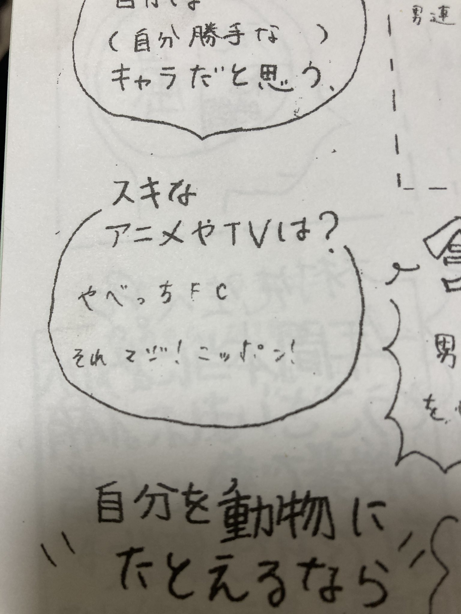 サッカーして歌う化学者になりたい ひなじょー 小6の時の好きなテレビ番組 やべっちfcだった こんなガールズどうですか T Co Xmqvwwqufu Twitter サッカーして歌う化学者になりたい ひなじょー 小6の時の好きなテレビ番組 やべっちfcだった こんなガールズどうですか T Co Xmqvwwqufu Twitter