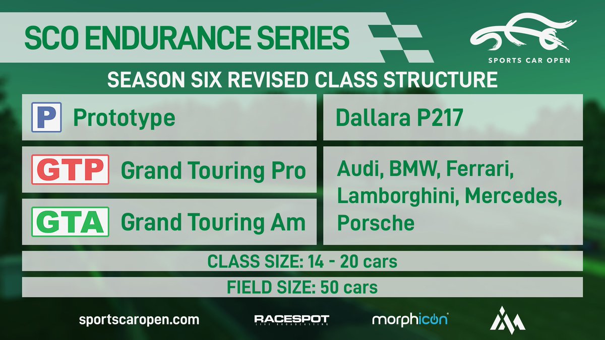 Sports Car Open tweet media