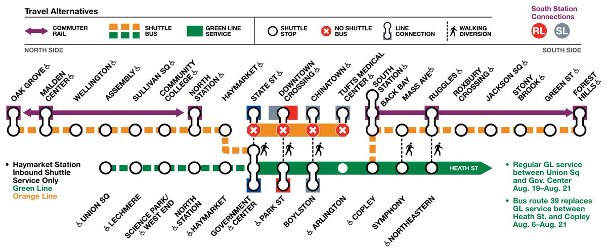 FairShareMA's tweet photo. With an imminent shutdown of the Orange Line this Friday, Boston residents are facing a transportation dilemma that’s been decades in the making.
NOW is the time to invest in reliable, affordable public transit system everywhere in the commonwealth. #YesOnQuestion1 https://t.co/SPgMBKvugf