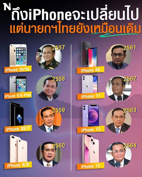 http_1day's tweet photo. อห อยู่ตั้งแต่ไอโฟน 5 จนตอนนี้ไอโฟน 13  ���ิควายนานเกิน นานเกินไปแล้ว ศาลตีความเหี้ยอะไรอีก เกินคือเกิน อีเวน  #ประยุทธ์ออกไป https://t.co/gNFpa6GJCp