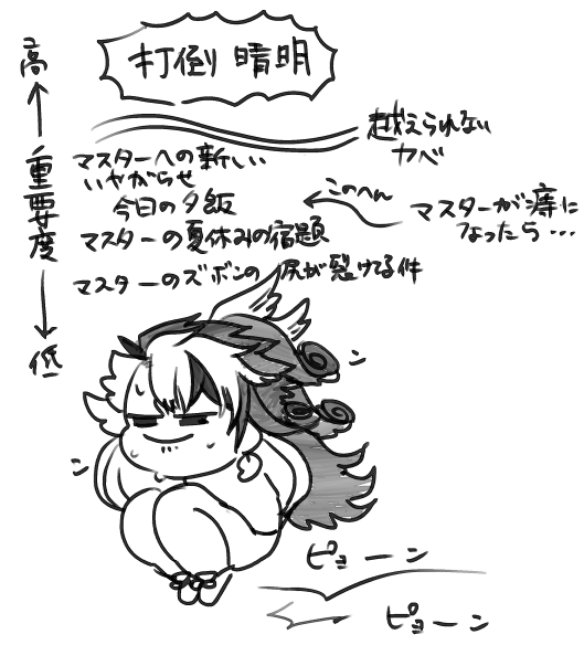 アシヤは毎日ツメを研いで実装を待ってるのに… 