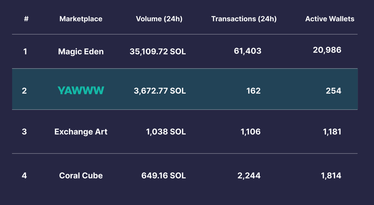 Sharp Trade tweet media
