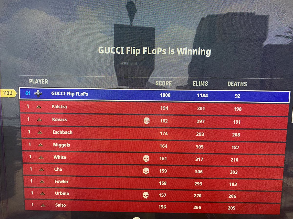 1,000 bots to start this day off right 💯