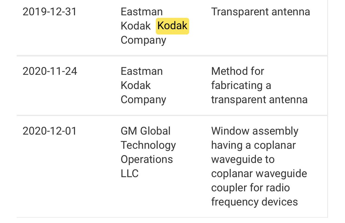 LongInvestors's tweet photo. $KODK the thing about KODK finally getting a bit of traction is that it actually has significant catalysts ahead &amp; fundamentals are improving. Plus, what will Kodak do with their overfunded pension? A pension that, per contact, *could* net $800M+- if monetized. #NotAFilmCompany https://t.co/WPGltEJ2A9