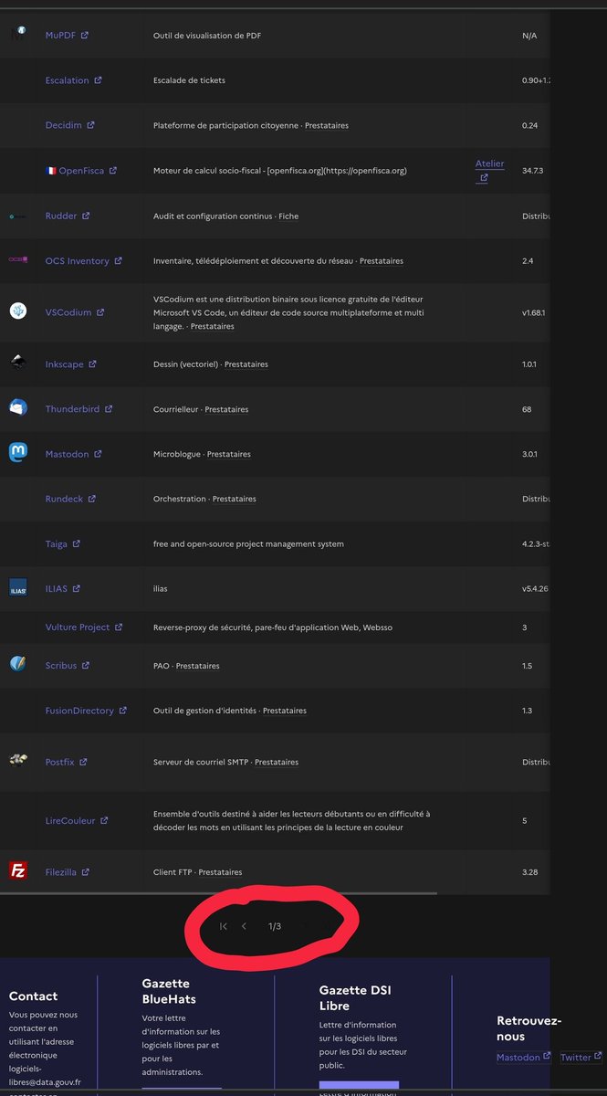 A_Med_A's tweet photo. Hello @codegouvfr, merci pour la liste des logiciels libres, cependant il y a un bug sur votre page, impossible de voir toutes la liste sans télécharger le fichier, version mobile : 95 éléments visibles, version Desktop:255 éléments https://t.co/MDpJm90R28