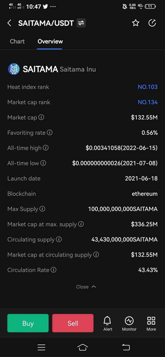 LuzRosialda's tweet photo. In Okx @CoinMarketCap
#Saitama Market Cap Rank is No.134 https://t.co/FLkTZ2Netv