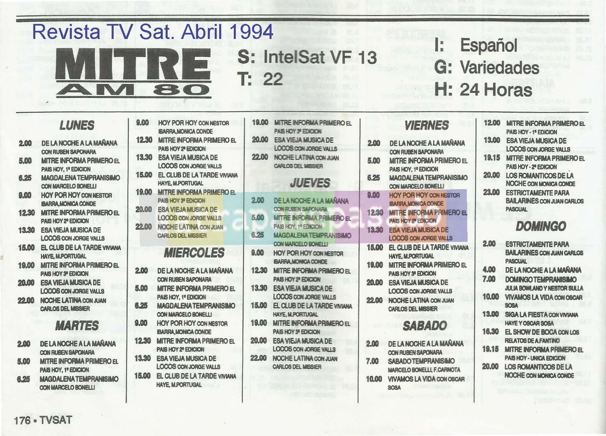 atrapamepasado's tweet photo. 📻Para celebrar los #97Años de #MitreAM80, viajo a una #Programación #En1994, cuando tenía gusto a vinilo y a radio. https://t.co/02irHvrNXj