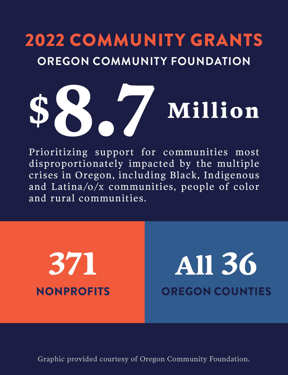 Oregon Community Foundation tweet media