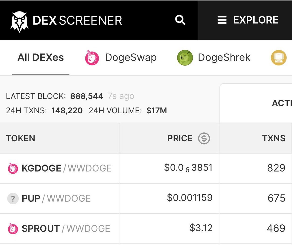 KingDogeDC's tweet photo. We are number 1 on #DogeChain top gainers 💹  26,000% in 24 hours 
              🔜 100,000%

https://t.co/rBlA7aRQfL

#Dogechainfamily @DogechainFamily https://t.co/ij6cEXuZc5