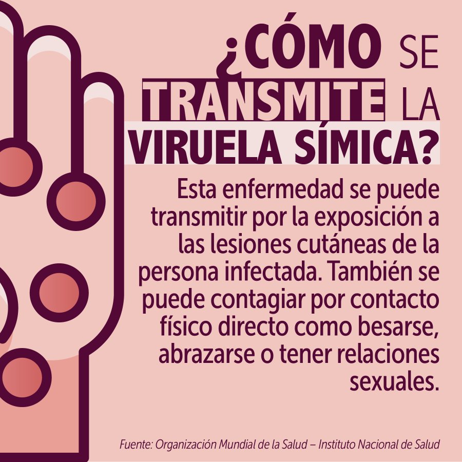 Viruela del mono: Síntomas cómo se contagia y más: ABC Sec. de Salud |  Bogota.gov.co