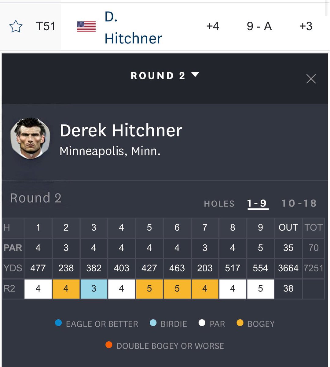 Derek Hitchner Tracker tweet media