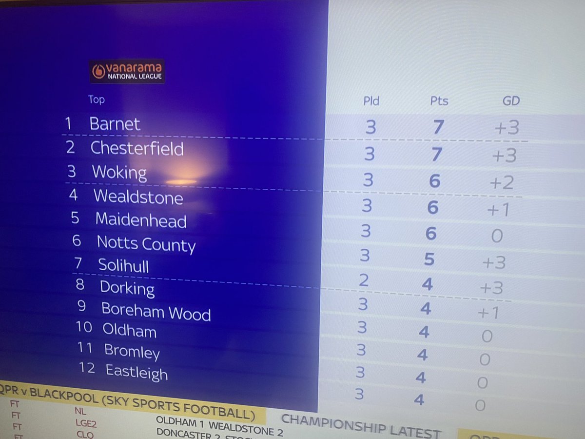 DAWFC's tweet photo. The Stones are going up !!!!!!! https://t.co/bibF7tDm4Q