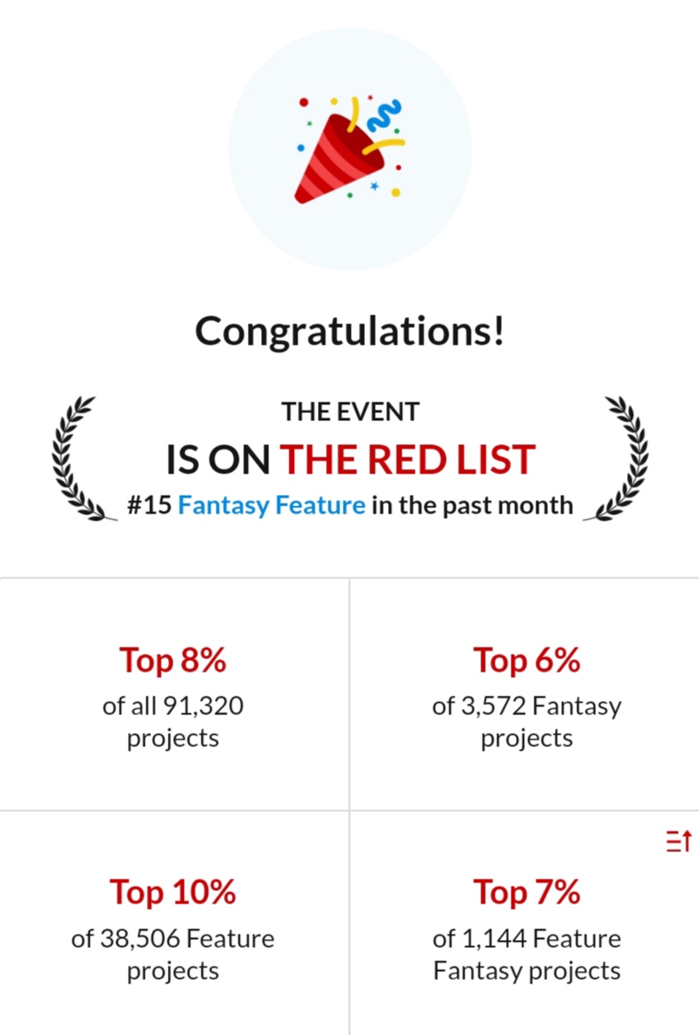 BorowskaIza's tweet photo. I'm happy to see that my script #TheEvent, a fantasy musical, is now on THE RED LIST by @Coverfly. Thanks to great feedback from @WeScreenplay, @screencrafting , @RoadmapWriters, and several awards in script competitions like @ScriptSummit .
#TheEvent #CoverflyRedList #Fantasy https://t.co/XrT3KVkFIL