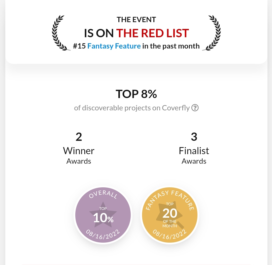 BorowskaIza's tweet photo. I'm happy to see that my script #TheEvent, a fantasy musical, is now on THE RED LIST by @Coverfly. Thanks to great feedback from @WeScreenplay, @screencrafting , @RoadmapWriters, and several awards in script competitions like @ScriptSummit .
#TheEvent #CoverflyRedList #Fantasy https://t.co/XrT3KVkFIL