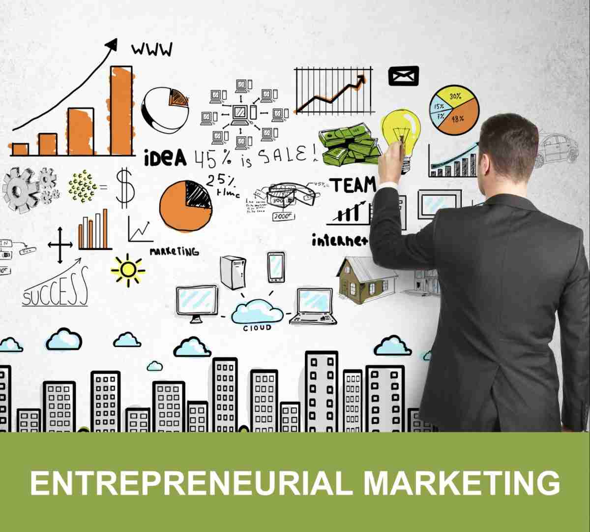✅Discover 6 Strategies for Entrepreneurship Marketing in this new article. 

Share this article with other entrepreneurs! 💡🙌
Visit lightraysolutions.com/6-strategies-e…  

 #smallbbusiness #business #marketing #website #webdesign #seo #digitalmarketing #business #socialmediamarketing