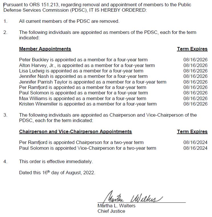 The day after effectively firing the entire commission that oversees public defense in Oregon, Supreme Court Chief Justice Martha Walters has named four new members to the Public Defense Services Commission. 

Others (Ludwig, Solomon, Ramfjord, Williams, Harvey) were reappointed.