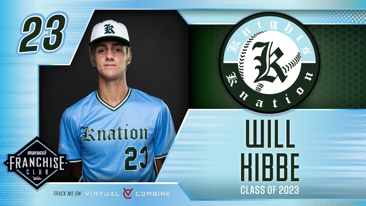 knightknation4L's tweet photo. 2023 RHP/OF Will Kibbe had a strong summer on the mound for Coach @CoachTGrant42 and 17 Victus gray. Kibbe w/  21.2 IP (1-1) 22K 1.94 ERA. @DTHSbaseball @MarucciDugout @PBR_Louisiana @2D_sports https://t.co/U5ghNKJIG0