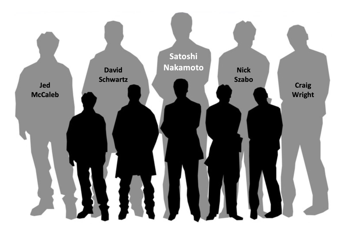 immigrant (@immigrant) on Twitter photo 