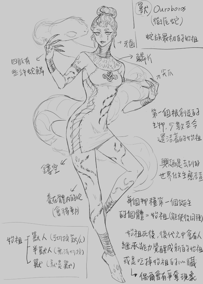文字設定都在噗浪  這裡就記錄一下 