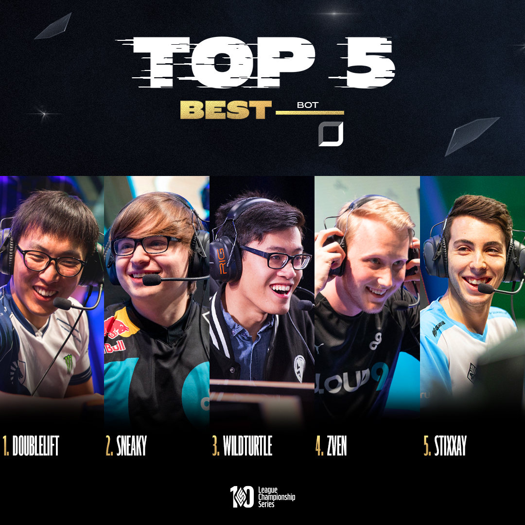 Робот emoji png. Bots player. Player the bot. Инскрипшн бомба-бот. Бот мессенджер.