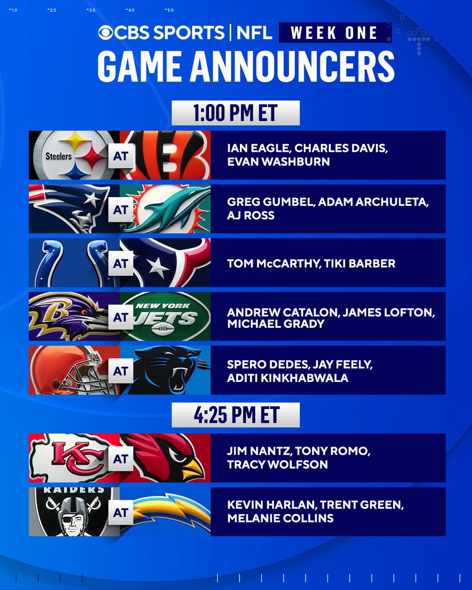 nfl week 1 announcer schedule 2022