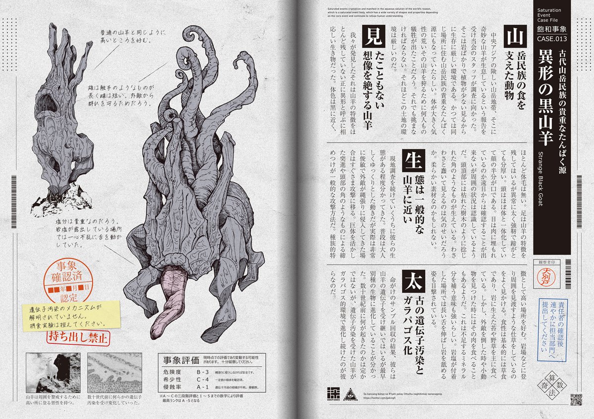 同人誌の内容はこんな 