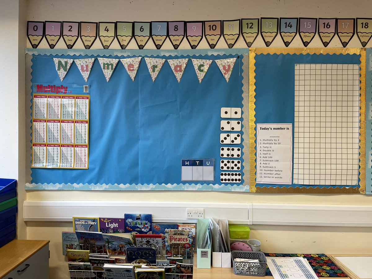 sword_miss's tweet photo. Busy few days, but so ready to welcome J4RS into their new classroom on Thursday ⭐️ https://t.co/NL6rMH7PqJ