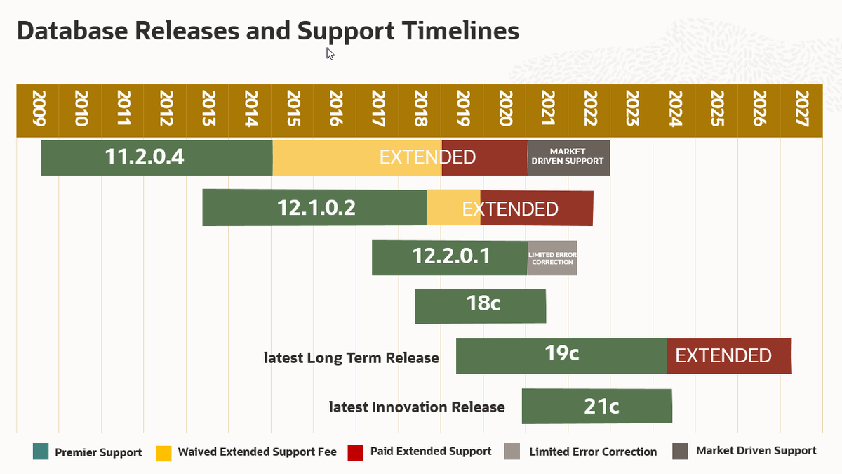 Datactiva Group tweet media