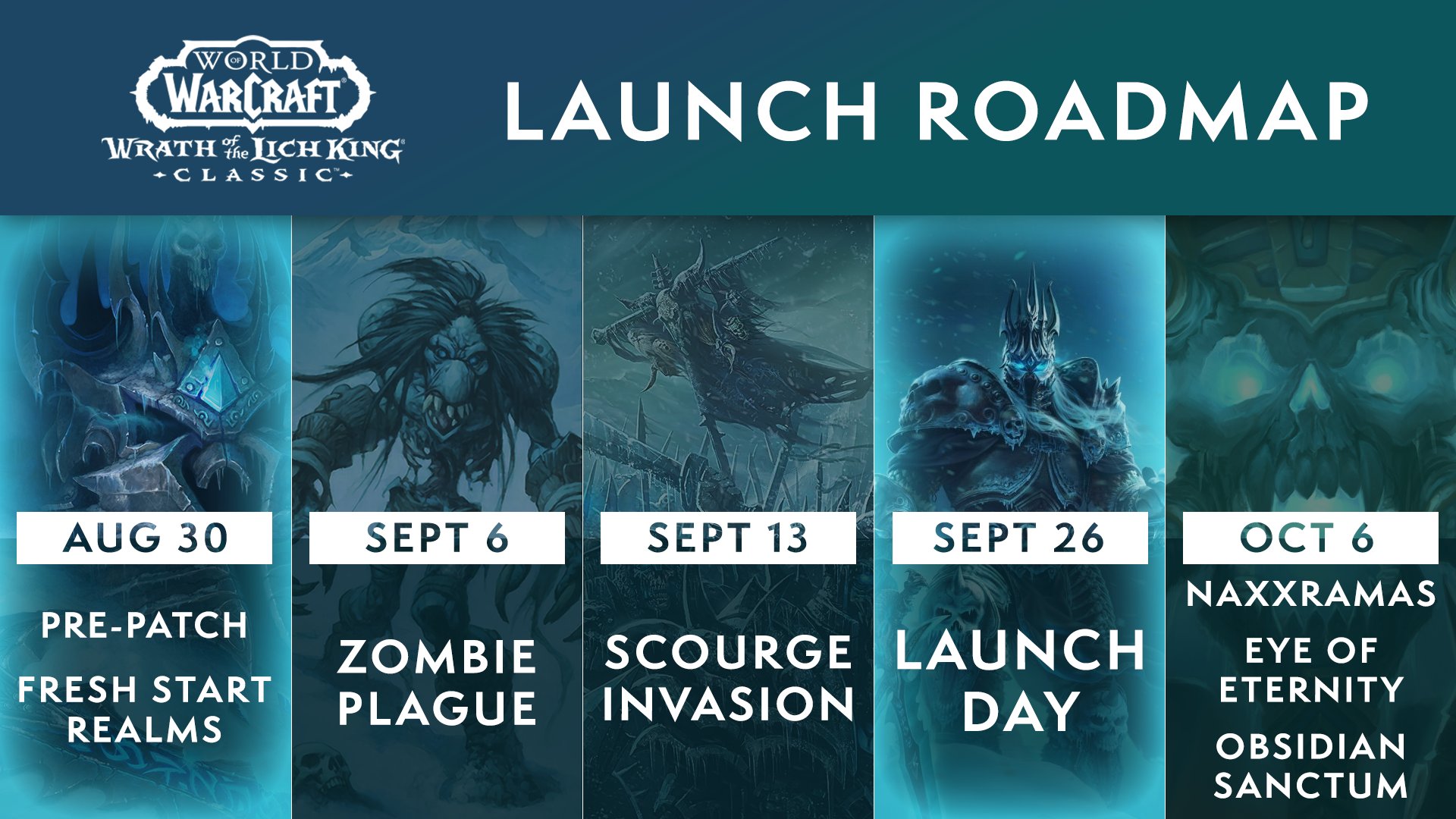 World of Warcraft on Twitter "The journey to Northrend begins August