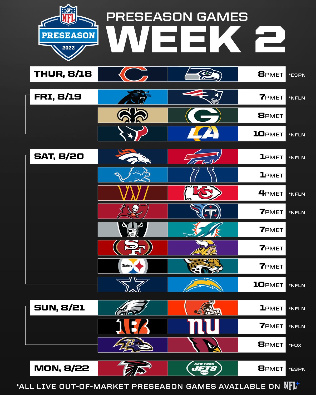 nfl schedule week 2 spreads