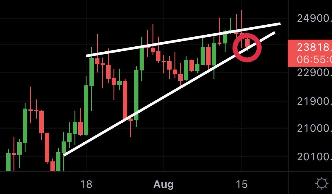 MMCrypto tweet media