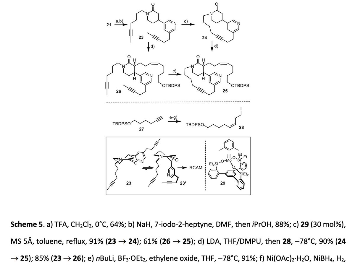 TotalSynthesis tweet picture