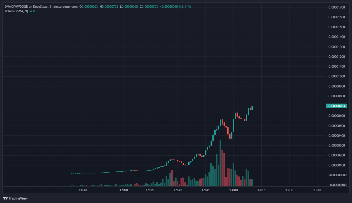 Crypto Matt tweet media