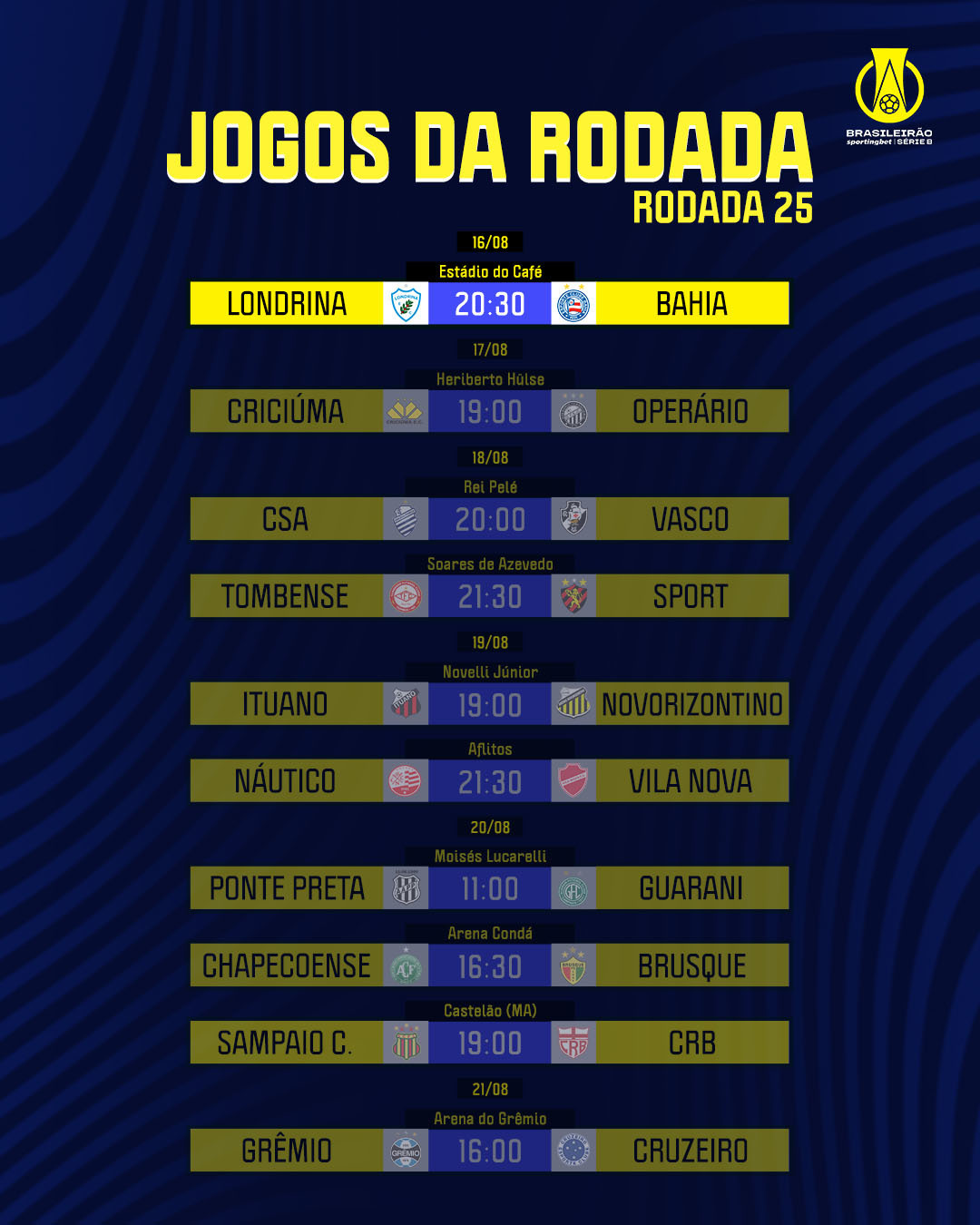 Confira os jogos da primeira rodada do Brasileirão Série B