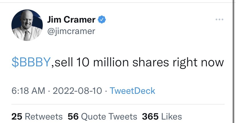 unusual_whales's tweet photo. A story in three parts. https://t.co/IOGgrZVaMs