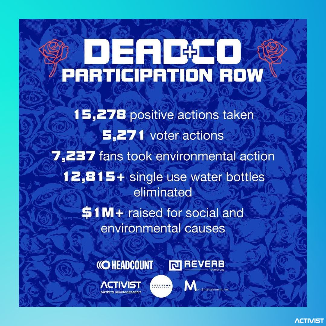 Activist Artists Management tweet media