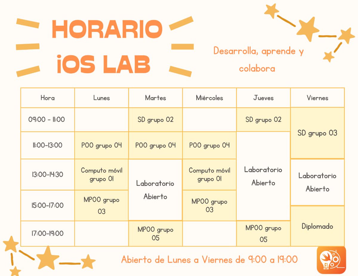 iOSLabFI tweet picture