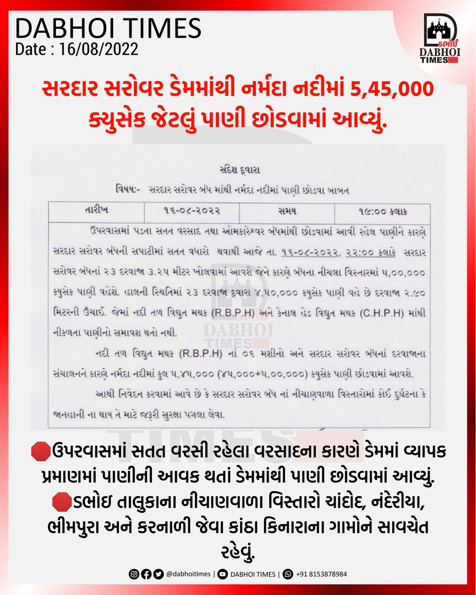dabhoitimes's tweet photo. સરદાર સરોવર ડેમમાંથી નર્મદા નદીમાં 5,45,000 ક્યુસેક જેટલું પાણી છોડવામાં આવ્યું.

#dabhoitimes #ડભોઈટાઈમ્સ #dabhoi #darbhavati #Vadodara #gujarat #news #newsupdate #todaynews #sardarsarovardam #heavyrain https://t.co/ztoblmGVNQ