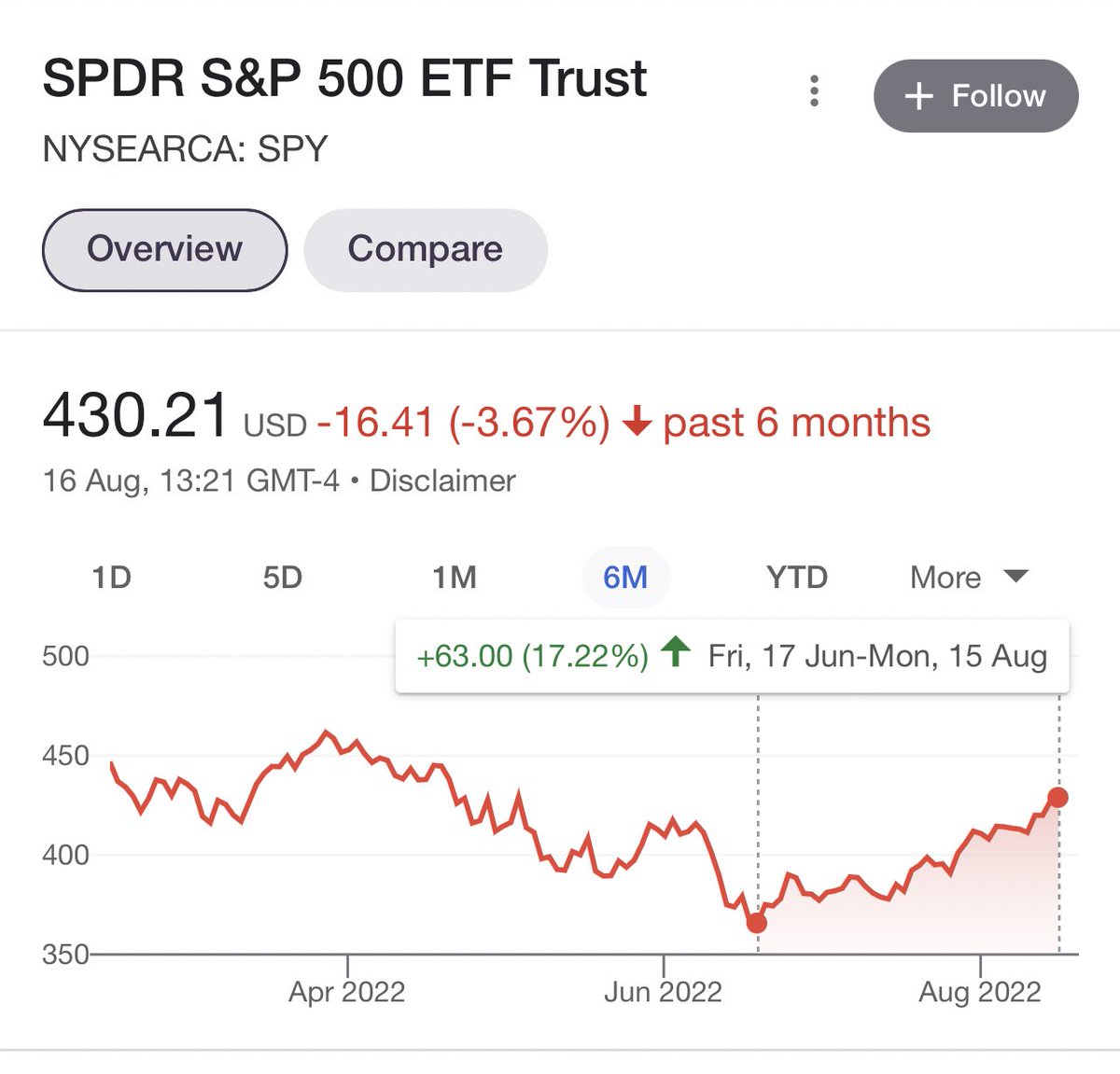 StocksForYoungies (SFY) (@Stocks4Youngies) / Posts / X